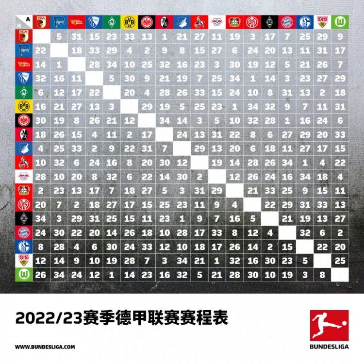 基米希现年28岁，2015年加盟拜仁，至今已为球队出战367次，获得8次德甲冠军、1次欧冠冠军等荣誉。